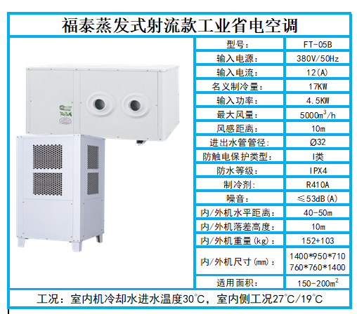 江西車(chē)間用蒸發(fā)冷省電…